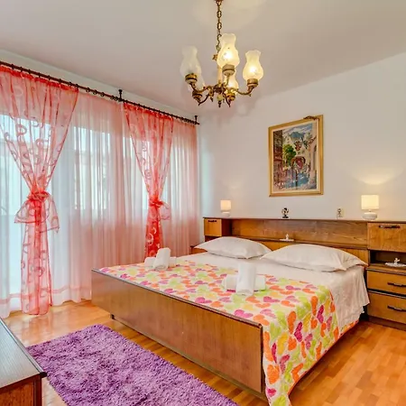 Grdelin * スプリト